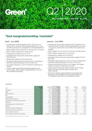 Miniature Green Landscaping Group Rapport trimestriel 2020-q2