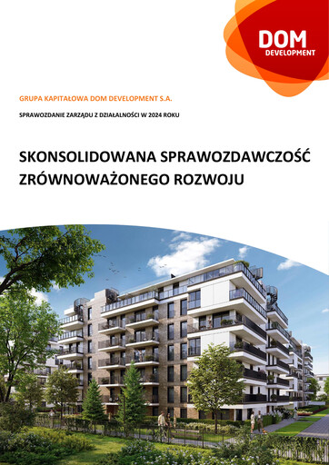 Thumbnail Dom Development Sustainability Report 2024