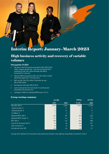 Thumbnail Coor Service Management Holding AB Quarterly Report 2023-q1