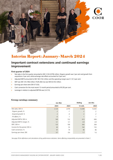 Thumbnail Coor Service Management Holding AB Quarterly Report 2024-q1