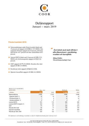 Thumbnail Coor Service Management Holding AB Quarterly Report 2019-q1