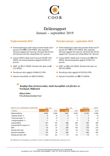 Thumbnail Coor Service Management Holding AB Quarterly Report 2019-q3