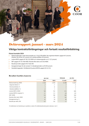 Thumbnail Coor Service Management Holding AB Quarterly Report 2024-q1