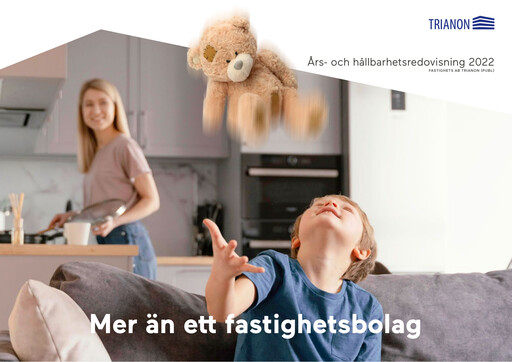Thumbnail Fastighets AB Trianon Annual Report 2022