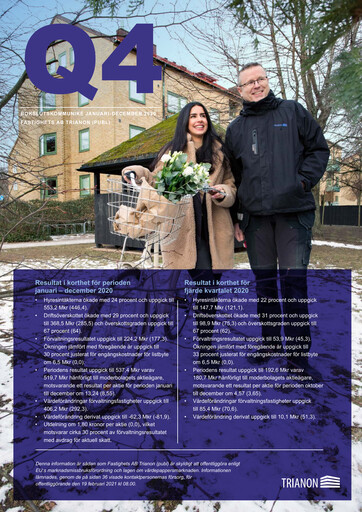 Thumbnail Fastighets AB Trianon Quarterly Report 2020-q4