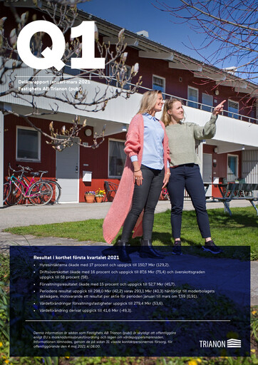 Thumbnail Fastighets AB Trianon Quarterly Report 2021-q1