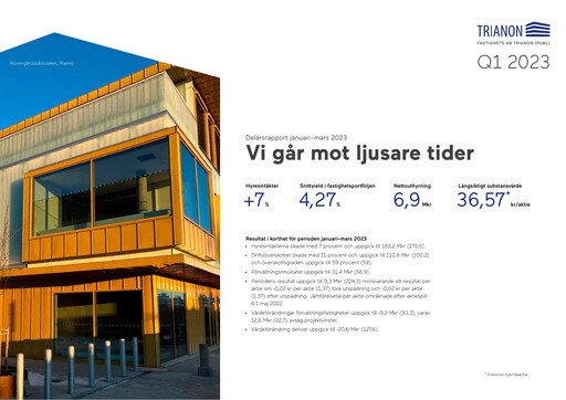 Thumbnail Fastighets AB Trianon Quarterly Report 2023-q1