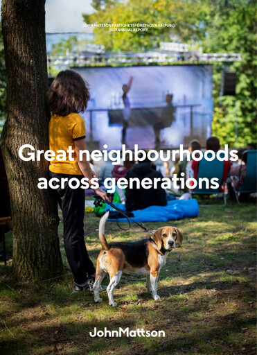Thumbnail John Mattson Fastighetsföretagen Annual Report 2019