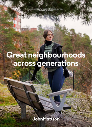Thumbnail John Mattson Fastighetsföretagen Annual Report 2020