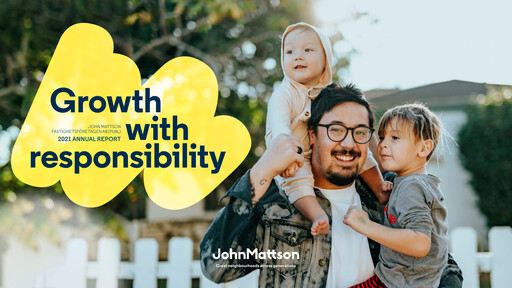 Thumbnail John Mattson Fastighetsföretagen Annual Report 2021