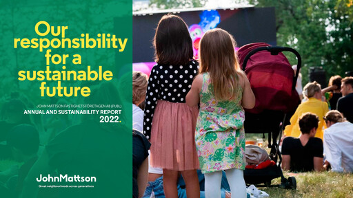 Thumbnail John Mattson Fastighetsföretagen Annual Report 2022