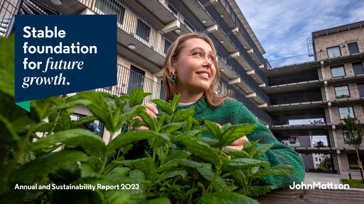 Thumbnail John Mattson Fastighetsföretagen Annual Report 2023