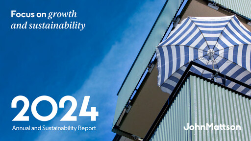 Thumbnail John Mattson Fastighetsföretagen Annual Report 2024