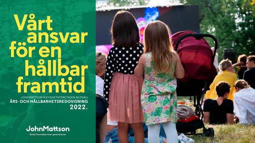 Thumbnail John Mattson Fastighetsföretagen Annual Report 2022