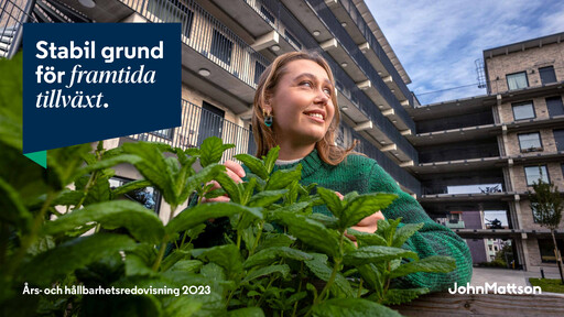 Thumbnail John Mattson Fastighetsföretagen Annual Report 2023