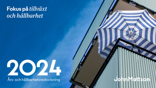 Thumbnail John Mattson Fastighetsföretagen Annual Report 2024