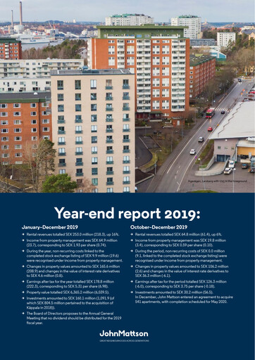 Miniature John Mattson Fastighetsföretagen Rapport financier 2019