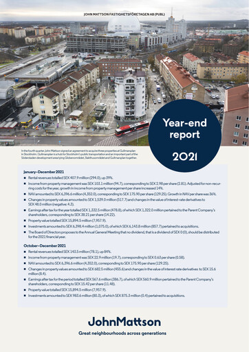 Miniature John Mattson Fastighetsföretagen Rapport financier 2021