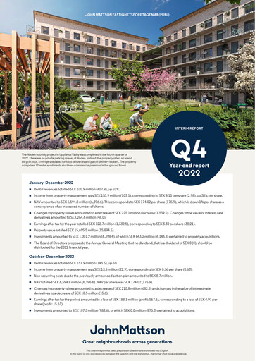 Miniature John Mattson Fastighetsföretagen Rapport financier 2022