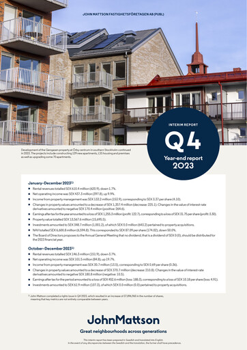 Miniature John Mattson Fastighetsföretagen Rapport financier 2023