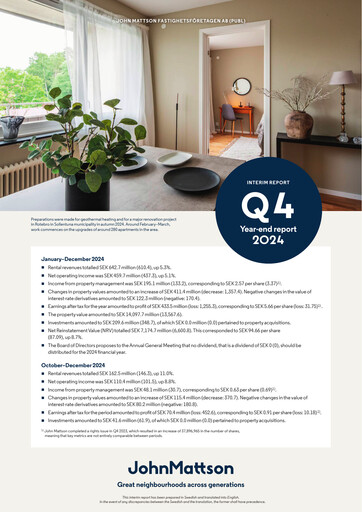 Miniature John Mattson Fastighetsföretagen Rapport financier 2024