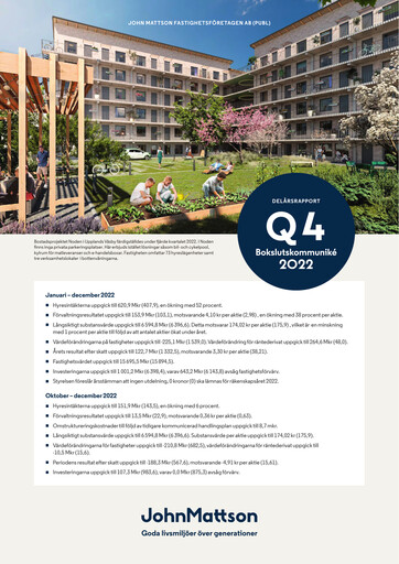 Miniature John Mattson Fastighetsföretagen Rapport financier 2022