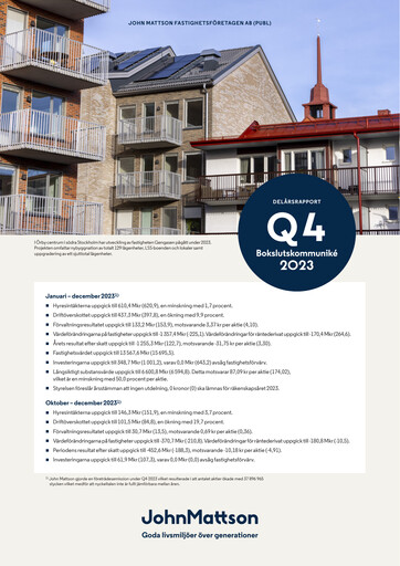 Miniature John Mattson Fastighetsföretagen Rapport financier 2023