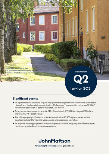 Vorschaubild John Mattson Fastighetsföretagen Halbjahresbericht 2021-h1