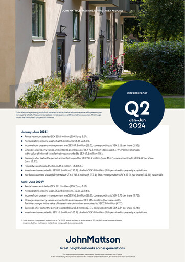 Vorschaubild John Mattson Fastighetsföretagen Halbjahresbericht 2024-h1