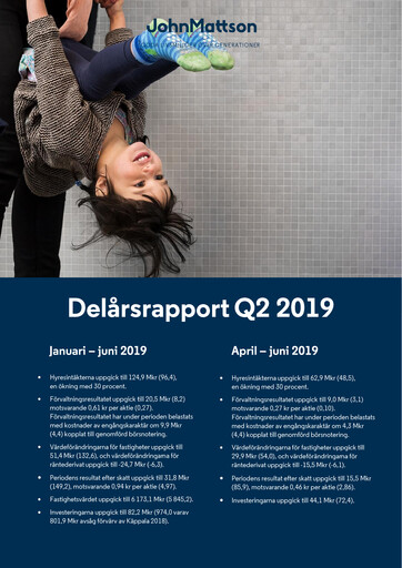 Vorschaubild John Mattson Fastighetsföretagen Halbjahresbericht 2019-h1