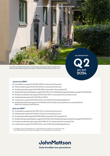 Vorschaubild John Mattson Fastighetsföretagen Halbjahresbericht 2024-h1