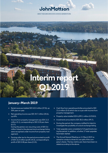 Thumbnail John Mattson Fastighetsföretagen Quarterly Report 2019-q1