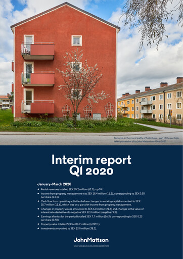 Thumbnail John Mattson Fastighetsföretagen Quarterly Report 2020-q1