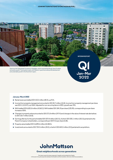 Thumbnail John Mattson Fastighetsföretagen Quarterly Report 2022-q1