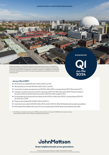 Thumbnail John Mattson Fastighetsföretagen Quarterly Report 2024-q1
