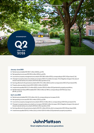 Thumbnail John Mattson Fastighetsföretagen Quarterly Report 2025-q2