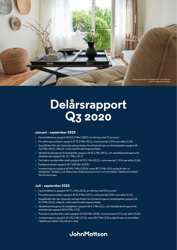 Thumbnail John Mattson Fastighetsföretagen Quarterly Report 2020-q3