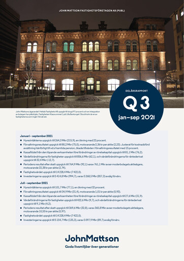Thumbnail John Mattson Fastighetsföretagen Quarterly Report 2021-q3