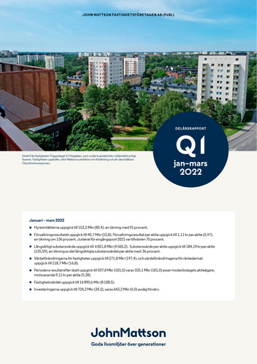 Thumbnail John Mattson Fastighetsföretagen Quarterly Report 2022-q1