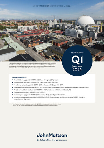 Thumbnail John Mattson Fastighetsföretagen Quarterly Report 2024-q1