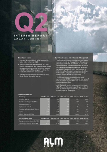 Thumbnail ALM Equity Half-year Report 2020-h1