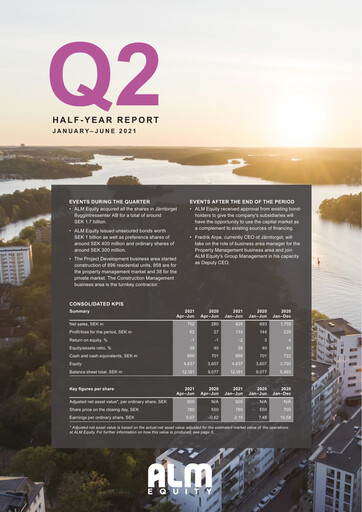 Thumbnail ALM Equity Half-year Report 2021-h1