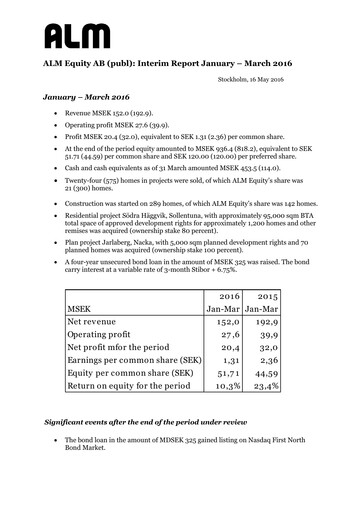 Thumbnail ALM Equity Quarterly Report 2016-q1