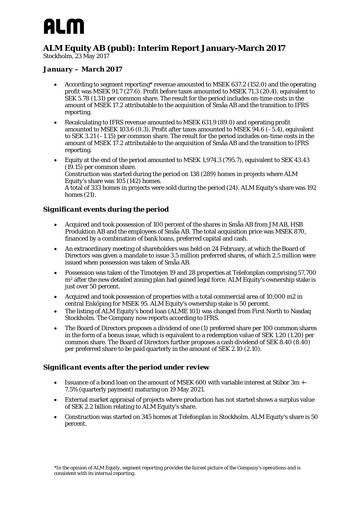 Thumbnail ALM Equity Quarterly Report 2017-q1