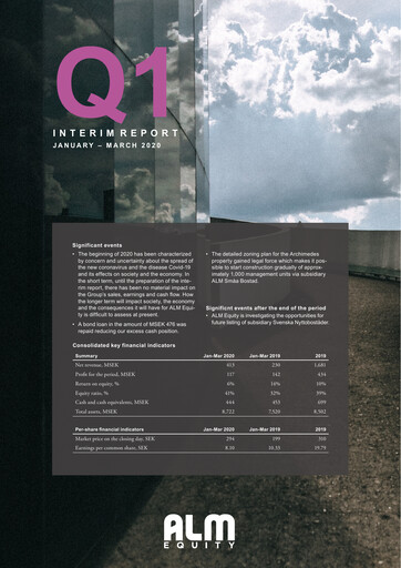 Thumbnail ALM Equity Quarterly Report 2020-q1
