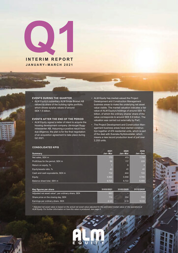 Thumbnail ALM Equity Quarterly Report 2021-q1
