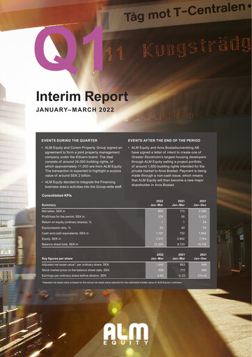 Thumbnail ALM Equity Quarterly Report 2022-q1