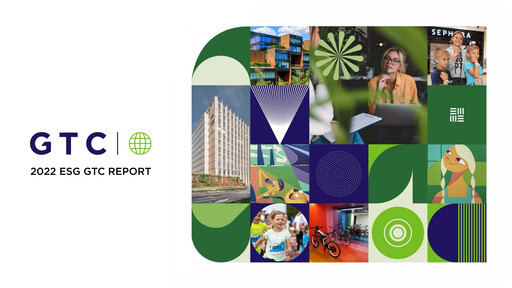 Thumbnail Globe Trade Centre ESG Report 2022