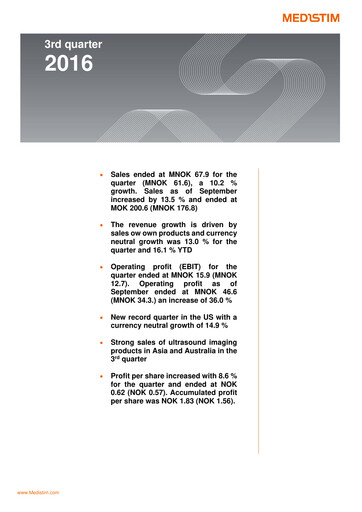 Thumbnail Medistim Quarterly Report 2016-q3