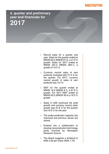 Thumbnail Medistim Quarterly Report 2017-q4